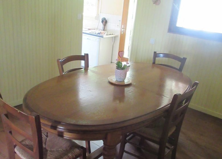 828649_table_sam